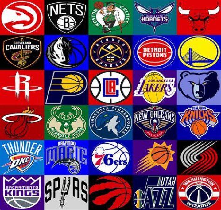 A Journey Through His NBA Teams