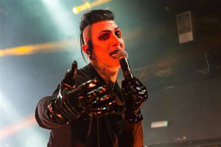 A Motionless In White Journey